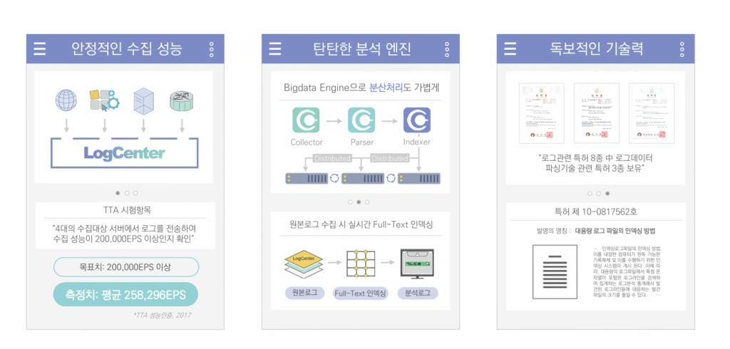 Logcenter 이너버스(Log Center) - (주)위즈앤아이